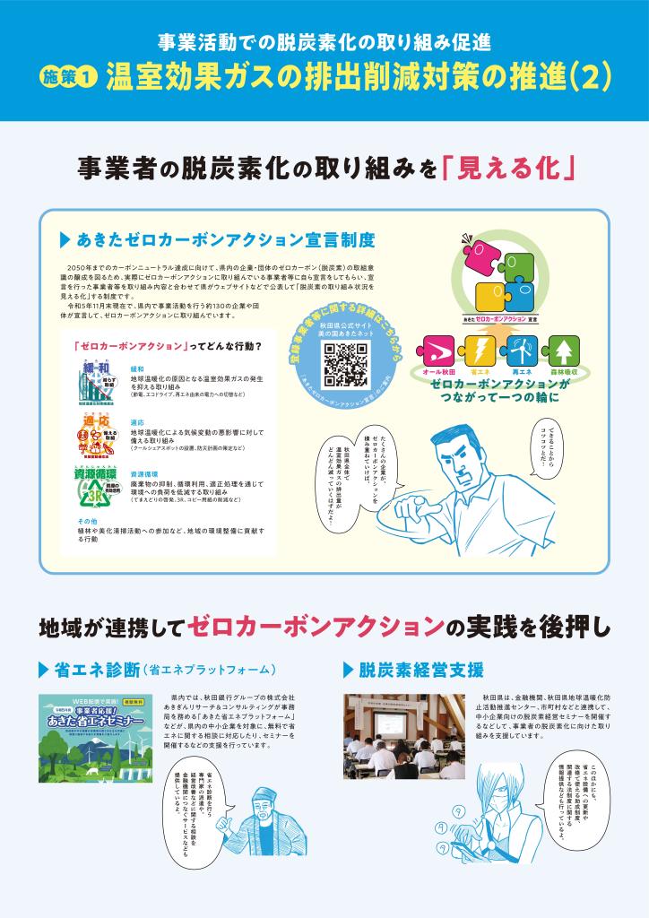 07啓発パネル（施策1　温室効果ガスの排出削減対策の推進（２）事業者向け）